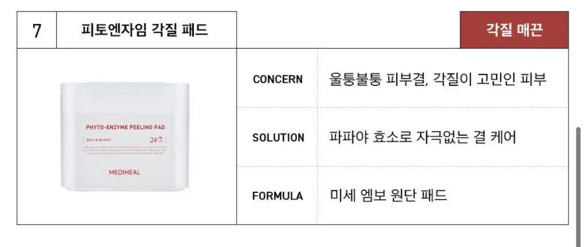 메디힐 패드 (리필포함 200매)